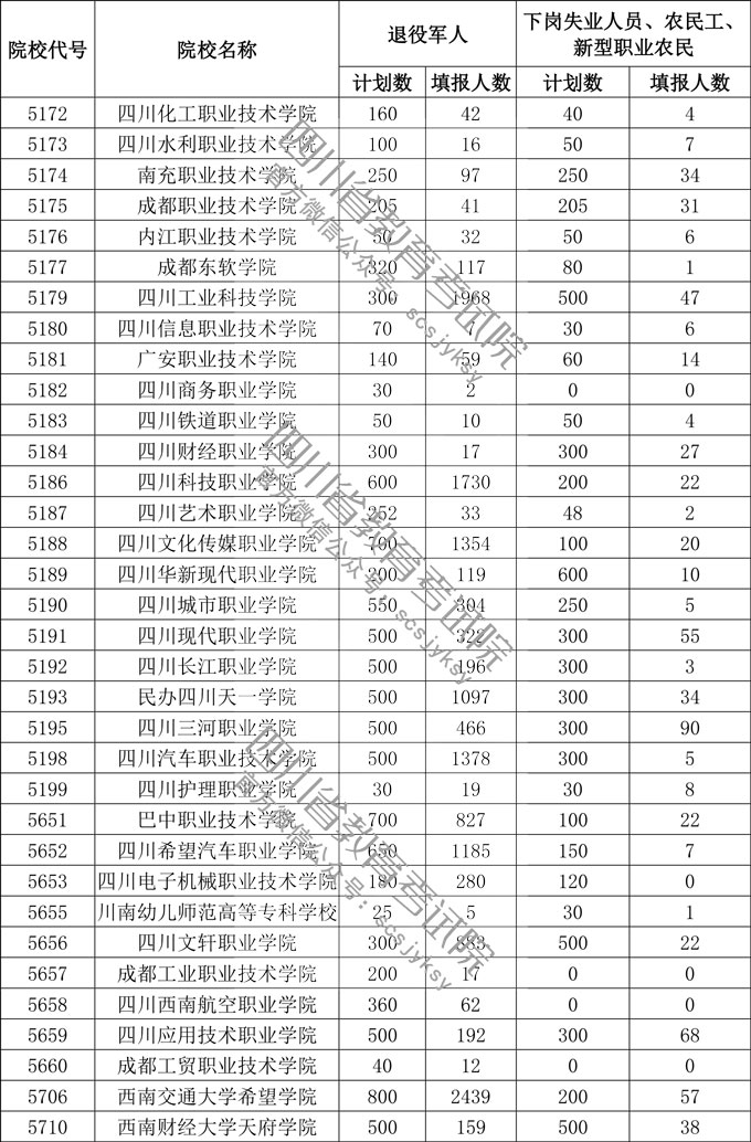 退伍军人3.jpg